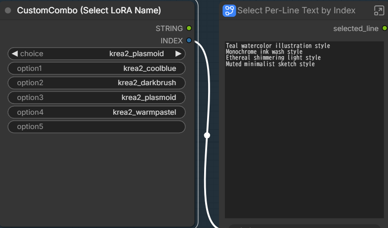 CustomCombo (Select LoRA Name)で使用するLoRAを選択する画面