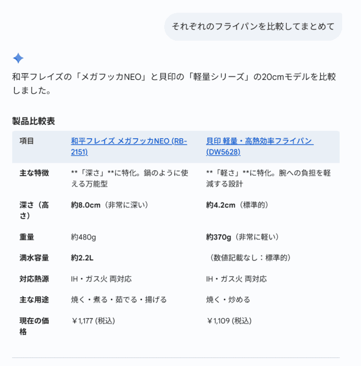 2種類のフライパンの仕様を比較したGeminiの表