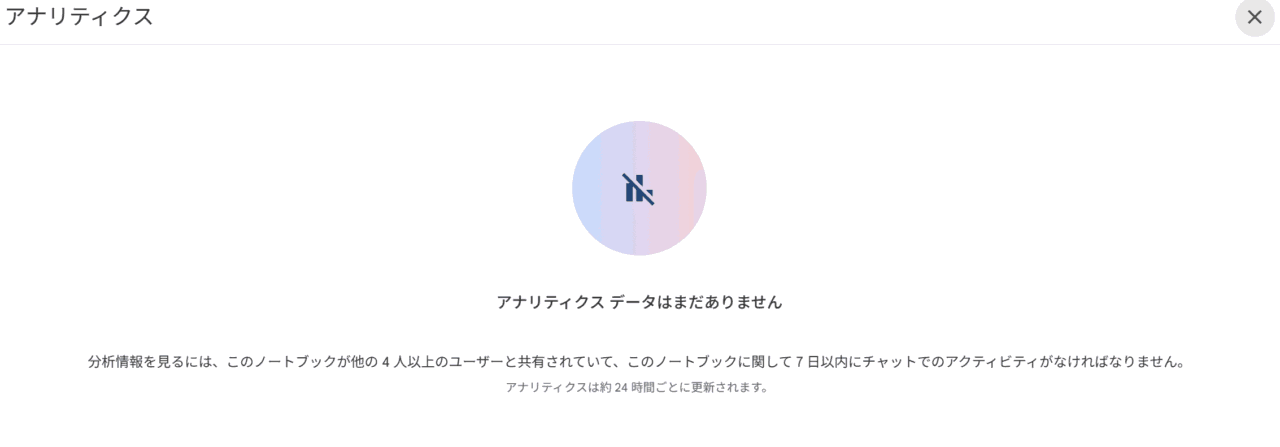 Gemini Notebookのアナリティクス画面