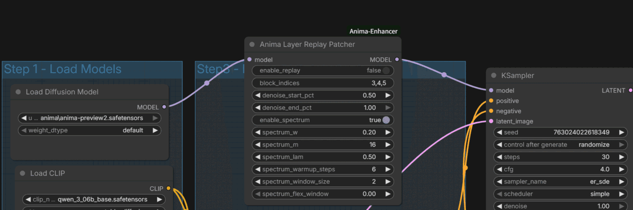 Anima Layer Replay Patcherをモデルの後に接続しenable_spectrumをtrueにした画面