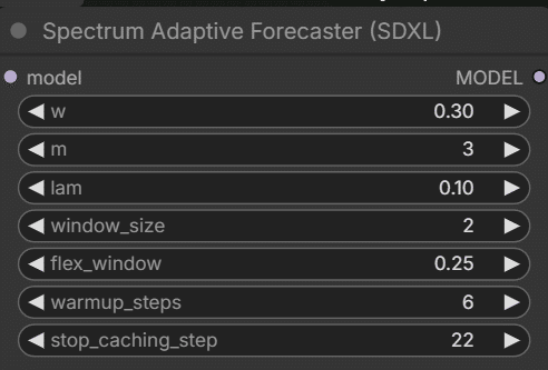 Spectrum Adaptive Forecaster (SDXL)に推奨値を入力したパラメータ