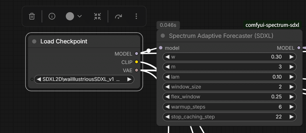 Load Checkpointの後にSpectrum Adaptive Forecaster (SDXL)を接続した画面