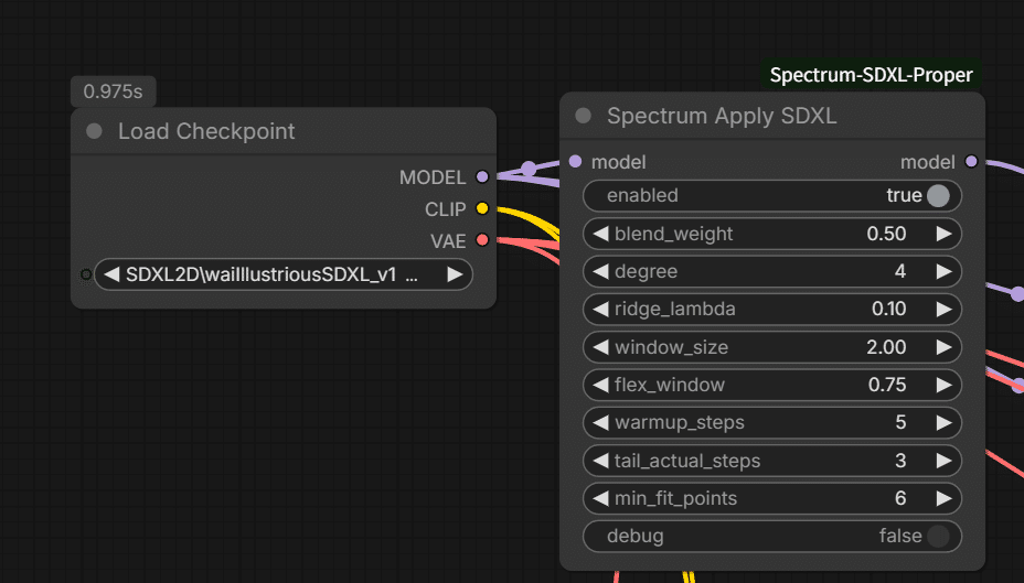 Load Checkpointの後にSpectrum Apply SDXLを接続した画面