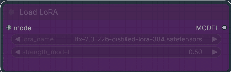 checkpoint下のLoad LoRAをバイパスにした画面