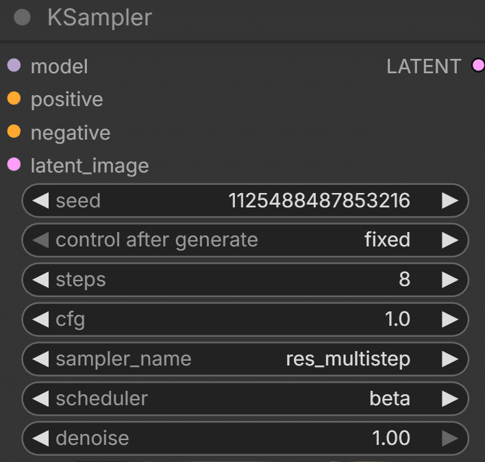 KSamplerを8ステップ、CFG 1、res_multistep、betaにした設定
