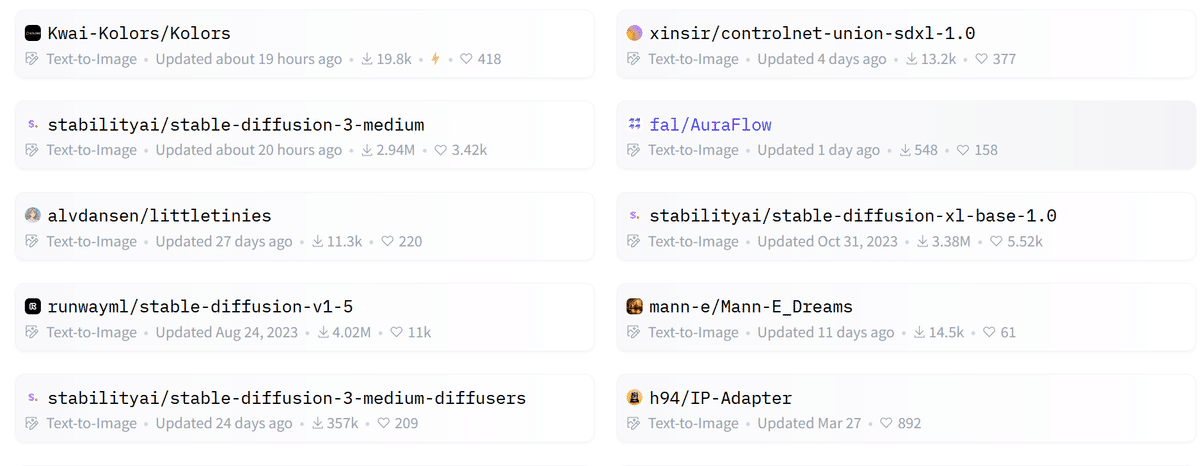 Hugging FaceでText-to-Imageを選んでモデルを絞り込む画面