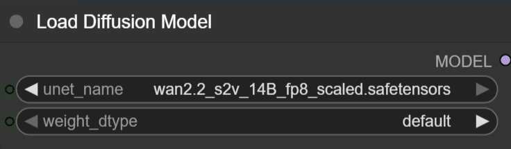 ComfyUIのLoad Diffusion Modelノードの設定