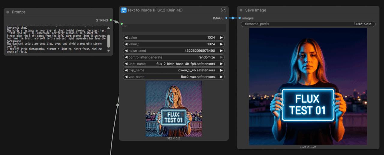 Text to Image (Flux.2 Klein 4B)のSubgraphにモデルを設定して生成した画面