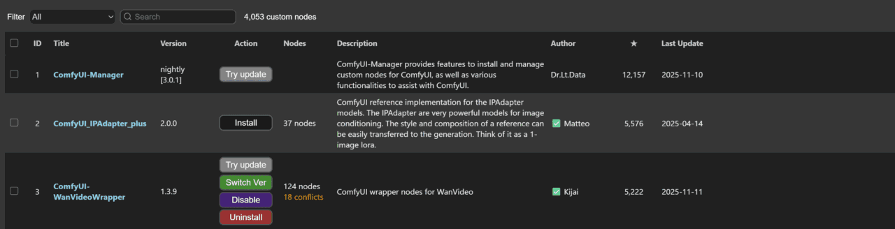 Custom Nodes Managerの画面