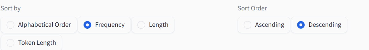 Sort byをFrequency・Descendingにしてタグを頻度順に並べる