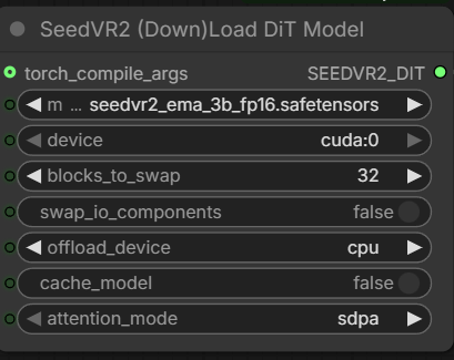 SeedVR2 (Down)Load DiT Modelノードの設定画面