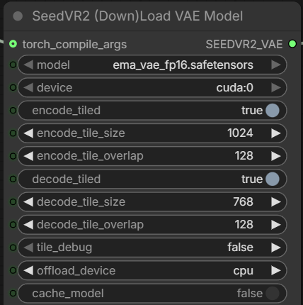 SeedVR2 (Down)Load VAE Modelノードの設定画面
