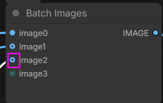 複製したExtendのoutputをBatch Imagesに繋ぐ