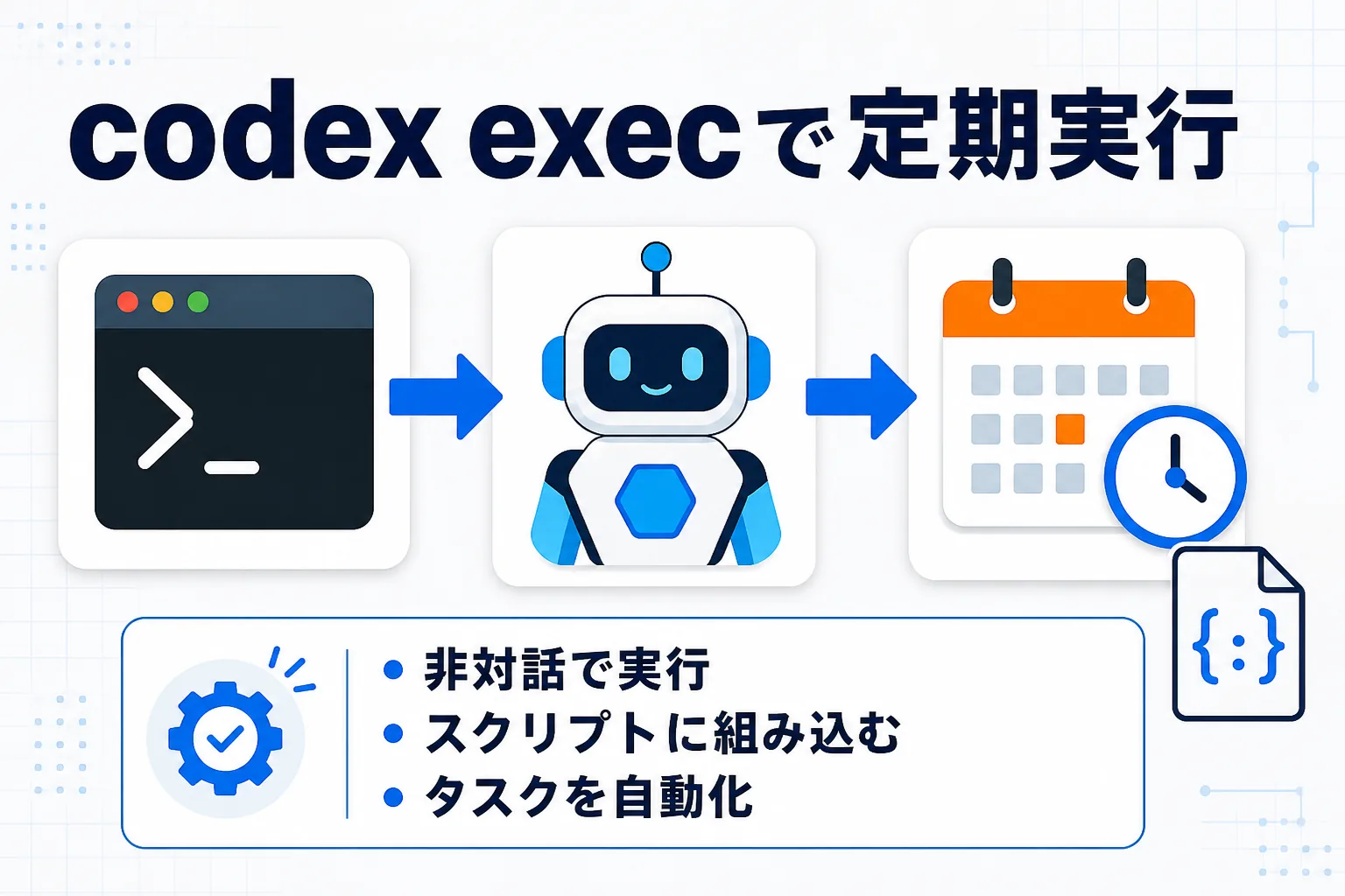 codex execの使い方｜AIエージェントを非対話モードで定期実行する