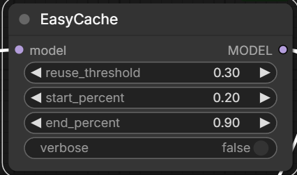 EasyCacheノードの設定画面
