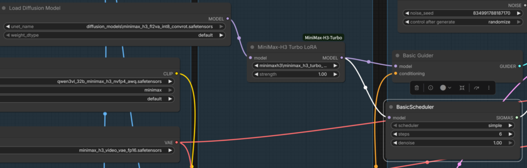 MiniMax-H3 Turbo LoRAノードをLoad Diffusion Modelとサンプラーの間に挟み、Basic Guider・BasicSchedulerへ接続したワークフロー