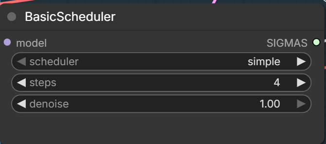 BasicSchedulerでschedulerをsimple、stepsを4に設定した画面