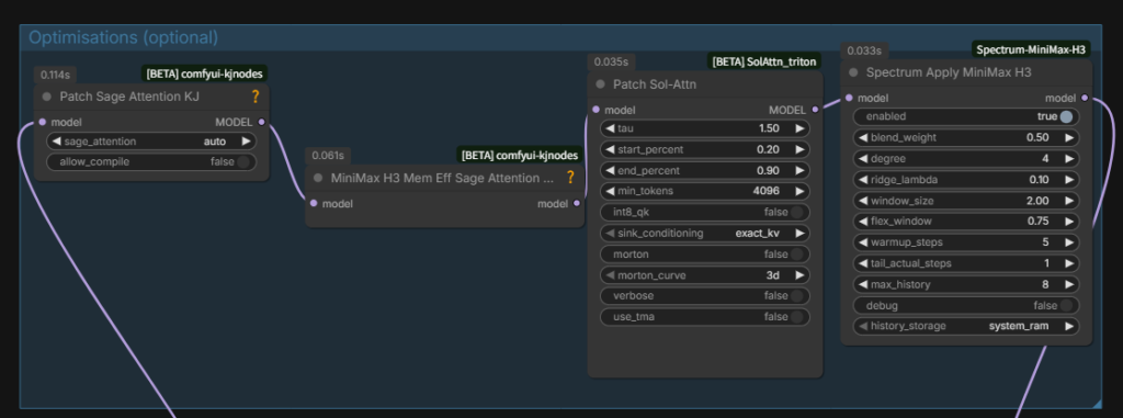 pruned版ワークフローのOptimisationsグループ(Patch Sage Attention KJ・Patch Sol-Attn・Spectrum Apply MiniMax H3)
