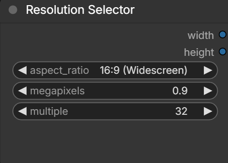 アスペクト比とmegapixelsから解像度を決めるResolution Selectorノード