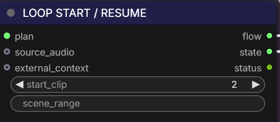LOOP START / RESUMEでstart_clipを指定して途中から再開する設定