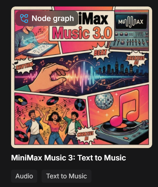 ComfyUIのテンプレート一覧に表示されたMiniMax Music 3: Text to Musicのカード
