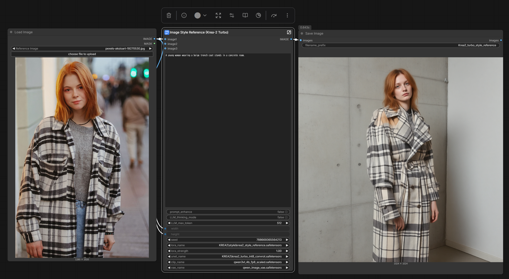 Style Referenceで女性の写真を参照して生成した結果