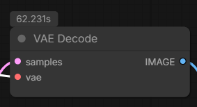 TRTで生成したときのVAE Decodeの処理時間62.231秒