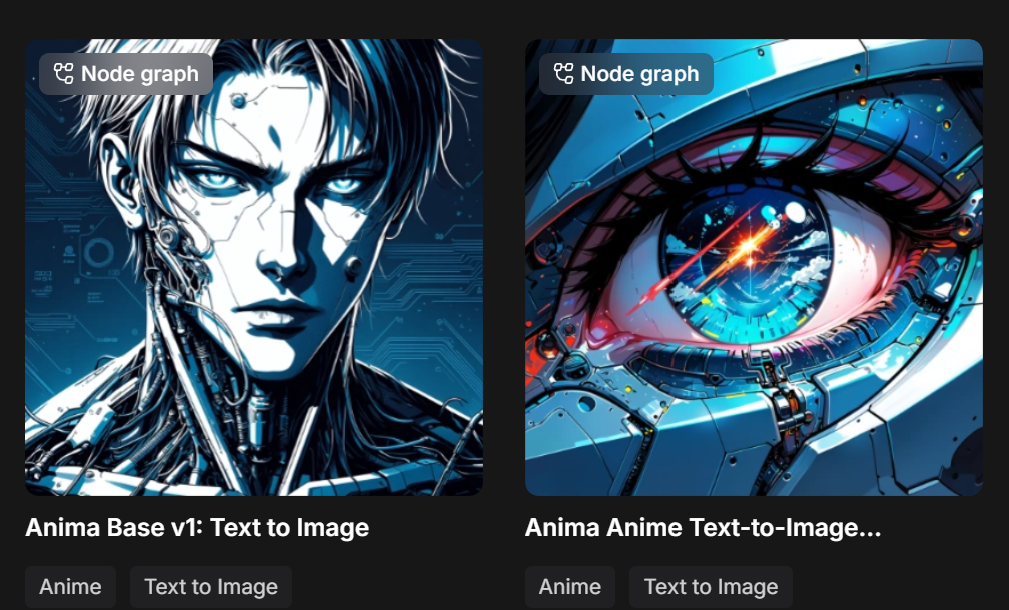 ComfyUIのテンプレート一覧に表示されたAnima BaseとPreviewのワークフロー