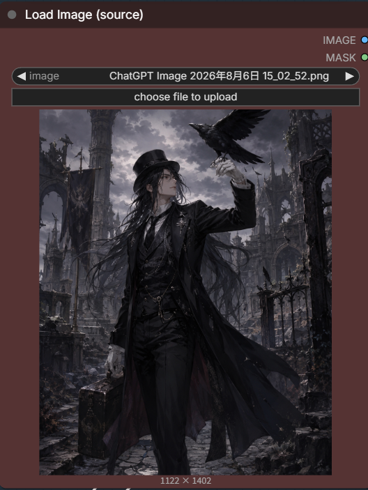 Fibo 2.0 DevのワークフローでLoad Image (source)に編集したい画像を読み込んだ画面