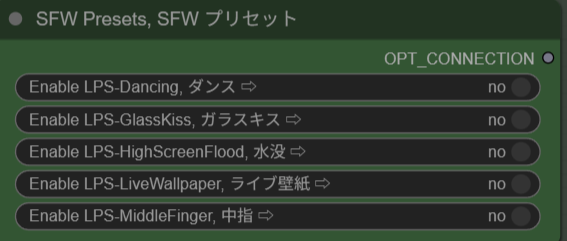 SFW Presetsで一般向けLoRAを切り替える画面