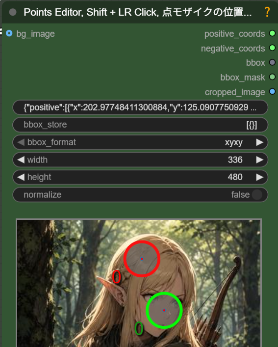 Points Editorで顔に緑の点、髪に赤の点を置いた例